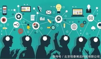 軟件定制開發(fā)價(jià)格高低的決定因素